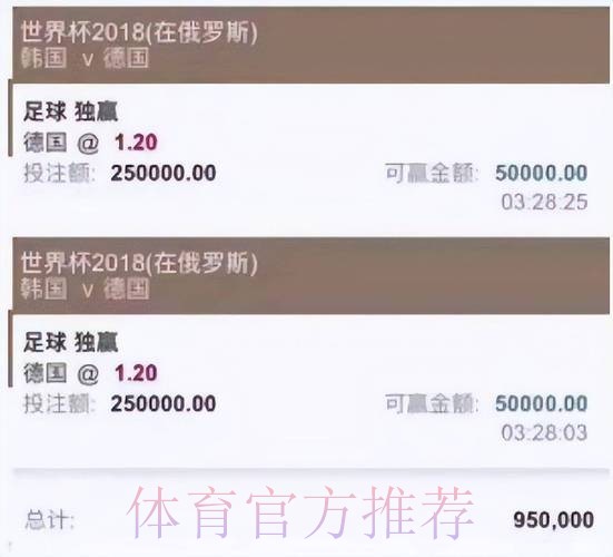 求推荐个靠谱的世界杯投注平台