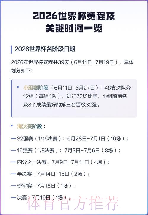 2026世界杯比赛时间及赛程查询详情 2026世界杯比赛时间及赛程查询详情