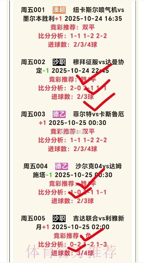 单届世界杯投注量激增的背后因素分析