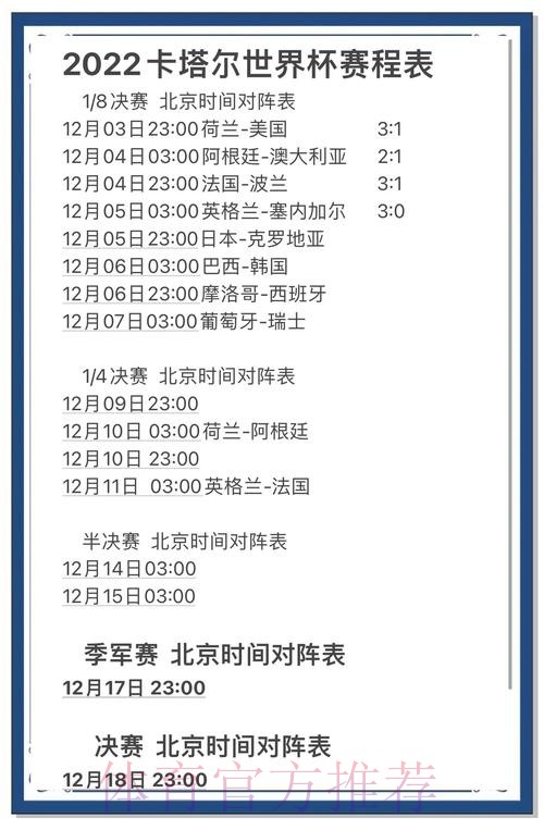 全面解读：世界杯比分预测与分析策略