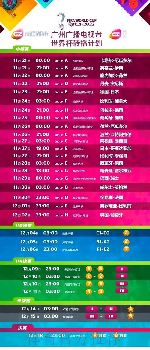 免费观看世界杯足球直播及精彩回放赛事分析