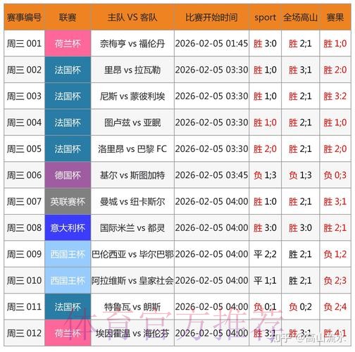 最佳下注世界杯软件推荐大全