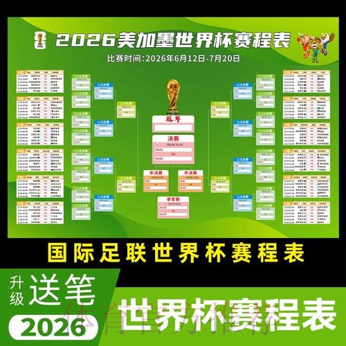 2026世界杯比赛时间表深度分析